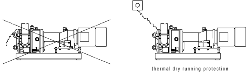 轉子泵MBR膜工藝應用(注意事項) 轉子泵MBR膜工藝應用(注意事項)
